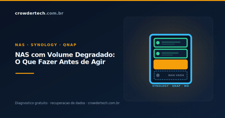 NAS Synology QNAP volume degradado recuperação dados Crowdertech