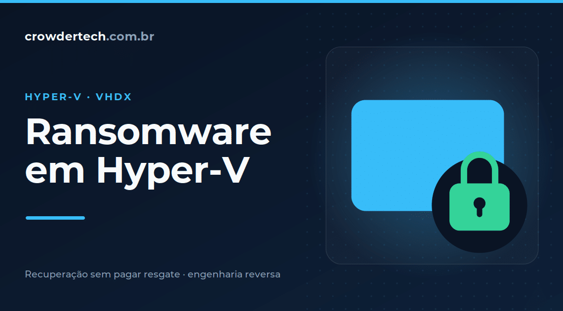 ransomware em Hyper-V