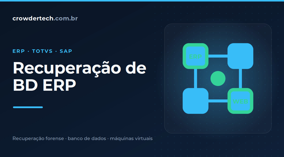 recuperação de banco de dados ERP TOTVS SAP e Oracle