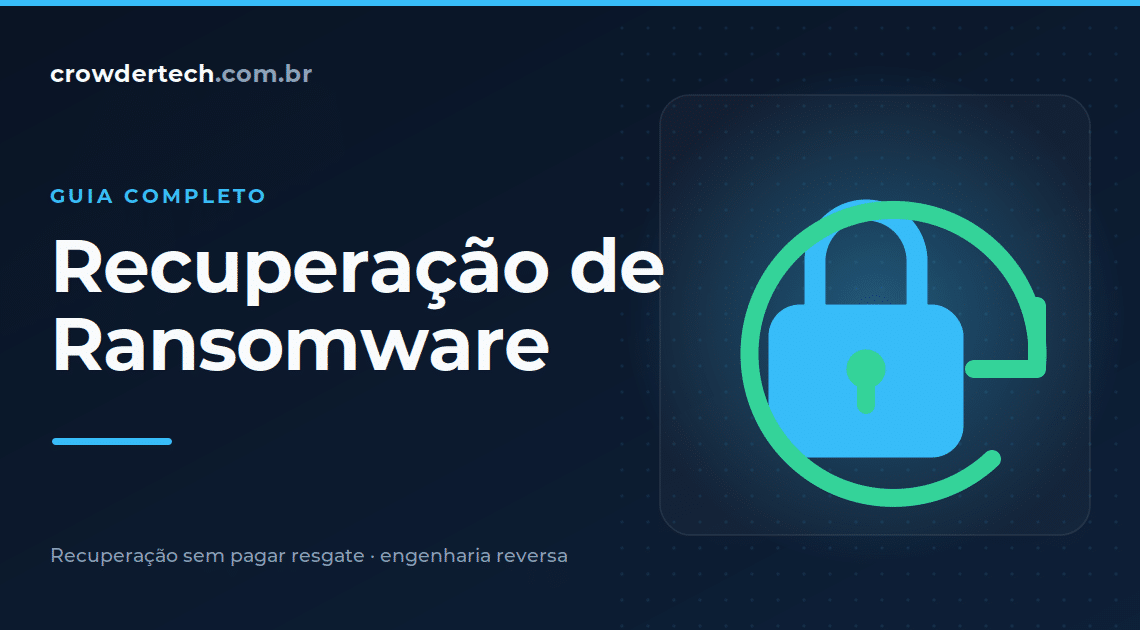 recuperação de ransomware