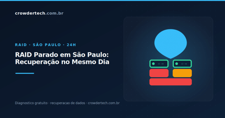 RAID parado São Paulo recuperação no mesmo dia Vila Olímpia Crowdertech