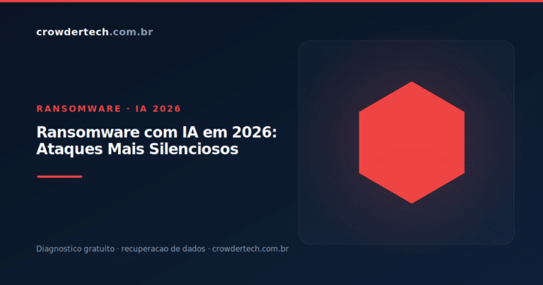 ransomware com inteligência artificial 2026 ataques silenciosos recuperação Crowdertech