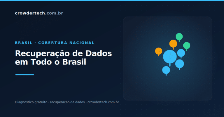 recuperação de dados em todo o Brasil cidades cobertura nacional Crowdertech